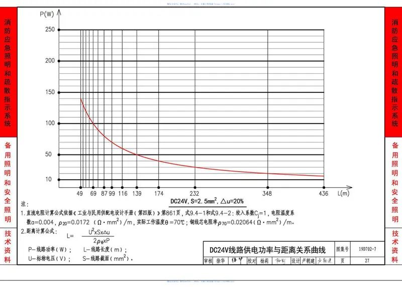 19D702-7-应急照明设计与安装 预览图