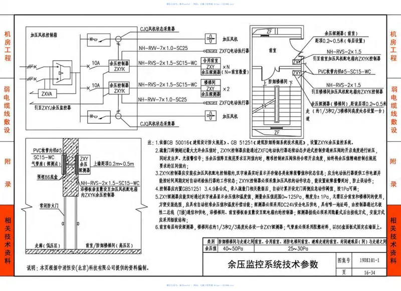 19DX101-1-建筑电气常用数据 预览图