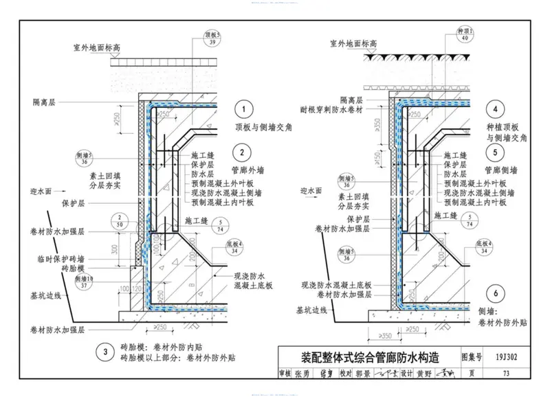 19J302_城市综合管廊工程_防水构造 预览图