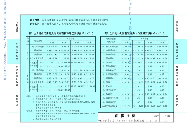 19J823_幼儿园_标准设计样图 预览图