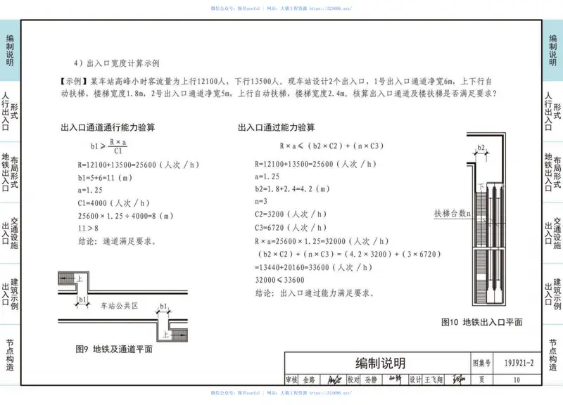 19J921-2：城市地下空间人行出入口 预览图