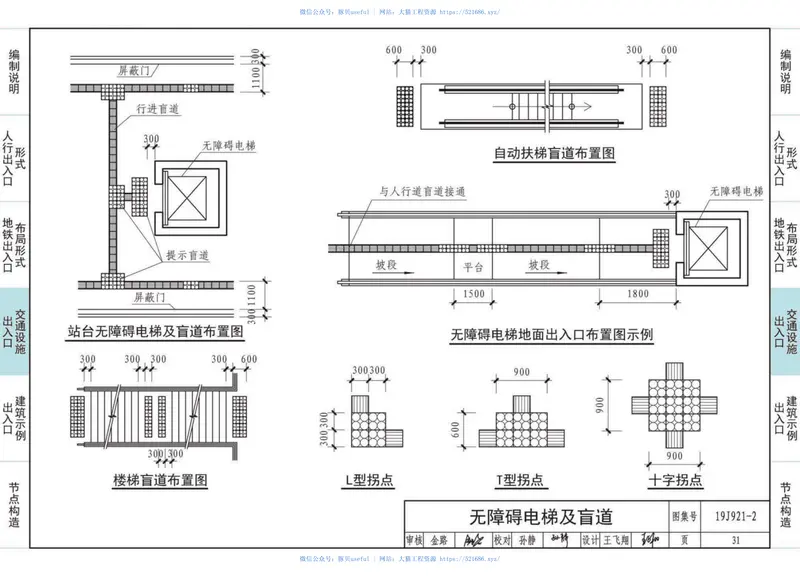 19J921-2：城市地下空间人行出入口 预览图