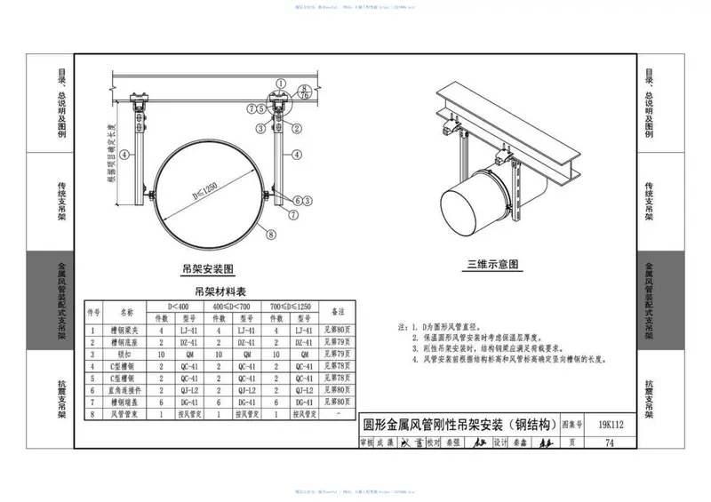 19K112_金属_非金属风管支吊架_含抗震支吊架 预览图