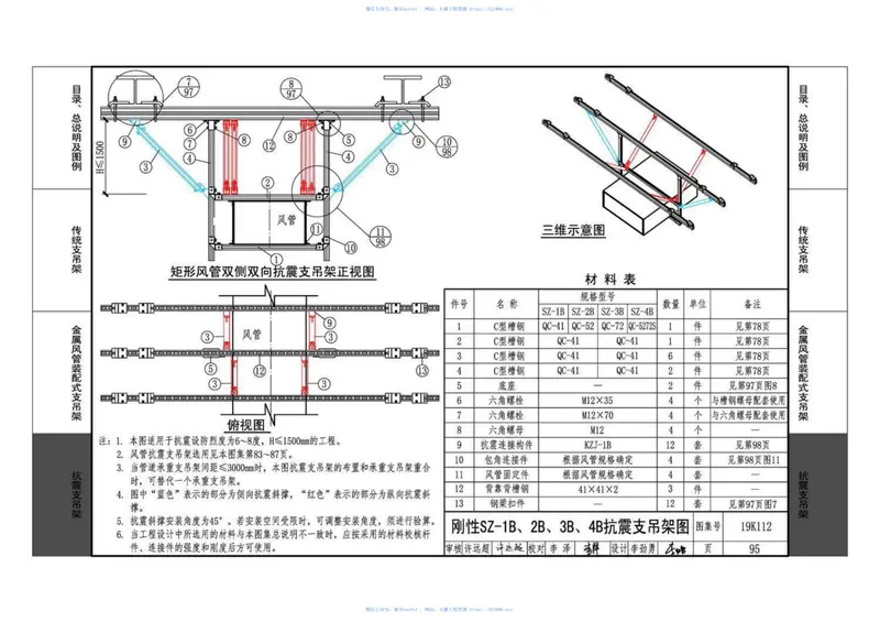 19K112_金属_非金属风管支吊架_含抗震支吊架 预览图