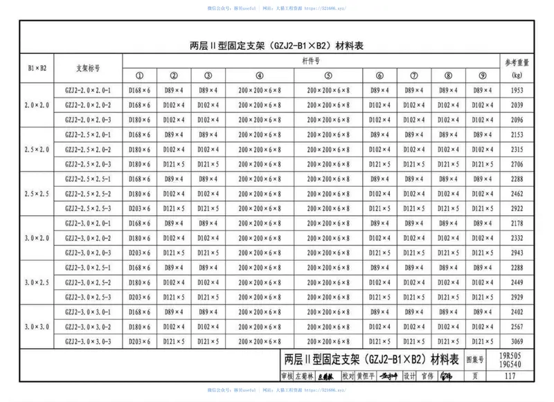 19R505、19G540：室外管道钢结构架空综合管廊敷设 预览图