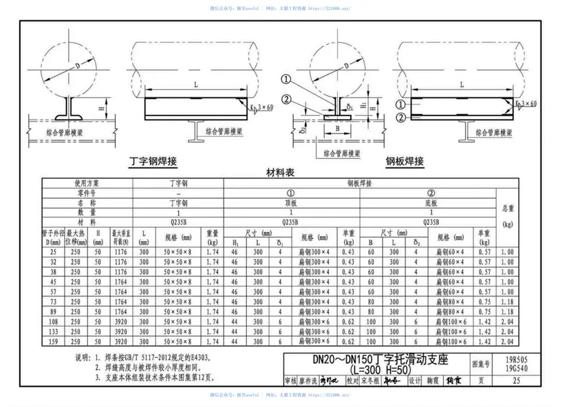19R505、19G540：室外管道钢结构架空综合管廊敷设 预览图
