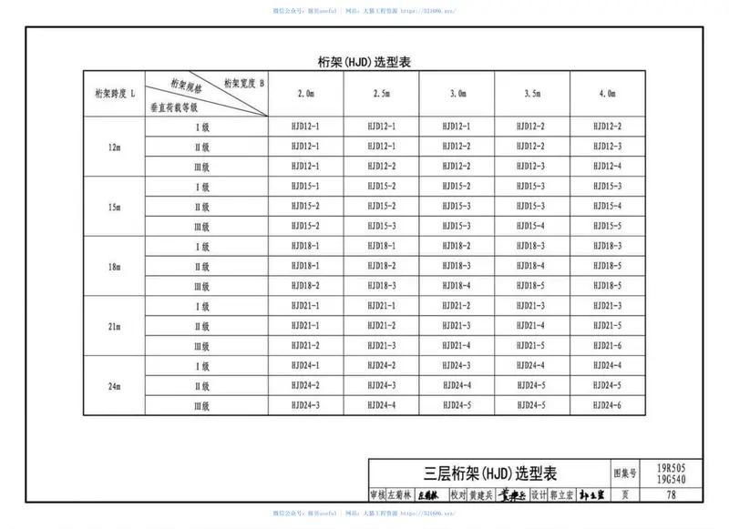 19R505、19G540：室外管道钢结构架空综合管廊敷设 预览图