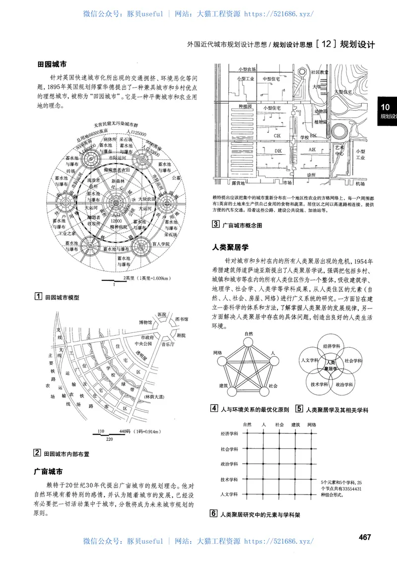 建筑设计资料集第1分册建筑总论（第三版） 预览图