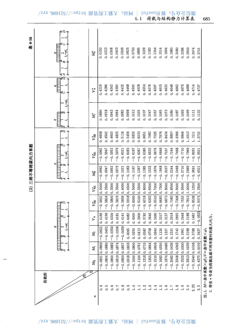 1第一分册 预览图