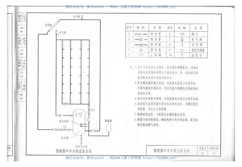 2-中南标11ZJ103-10ZJ109-10ZJ110-10ZG601 预览图