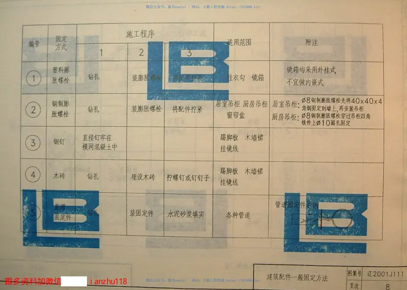 辽2001J111建筑模网混凝土结构构造 预览图