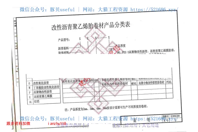 辽2002J205柔性防水工程建筑构造(一) 预览图