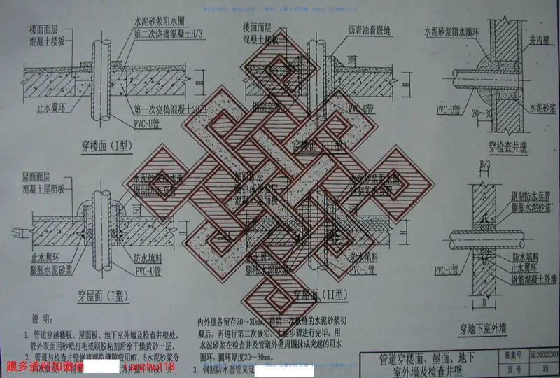 辽2002S303建筑排水塑料管管道安装 预览图