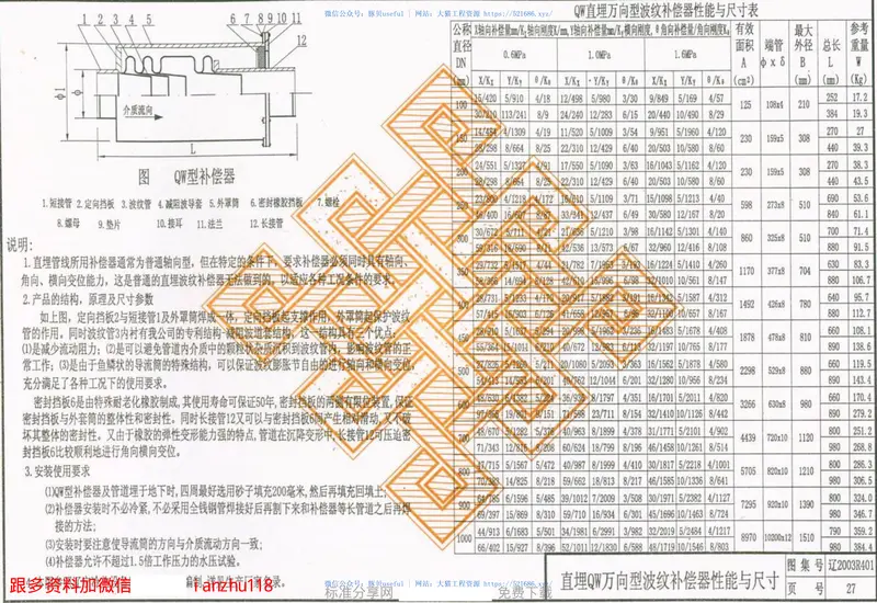 辽2003R401供热工程(热水)直埋管道安装图 预览图