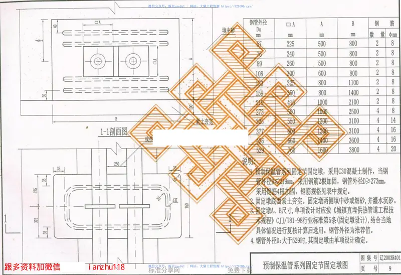 辽2003R401供热工程(热水)直埋管道安装图 预览图