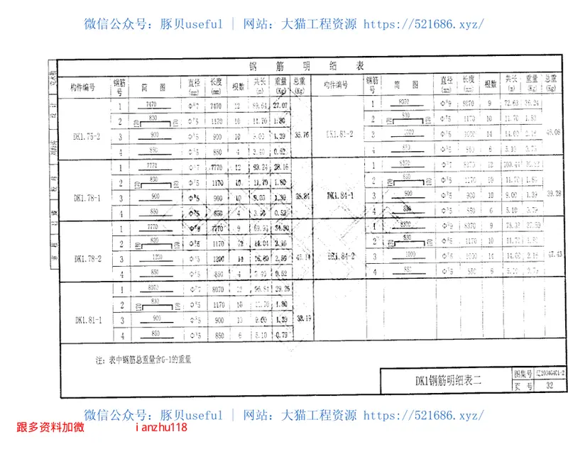 辽2004G401-2预应力混凝土空心板(跨度6.3m～15.9m) 预览图
