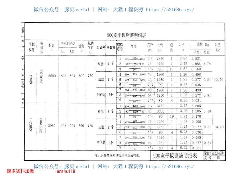 辽2004G701轻质节能保温屋面板 预览图