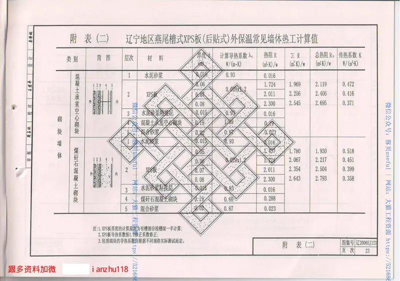 辽2006SJ121XPS外保温墙体构造 预览图