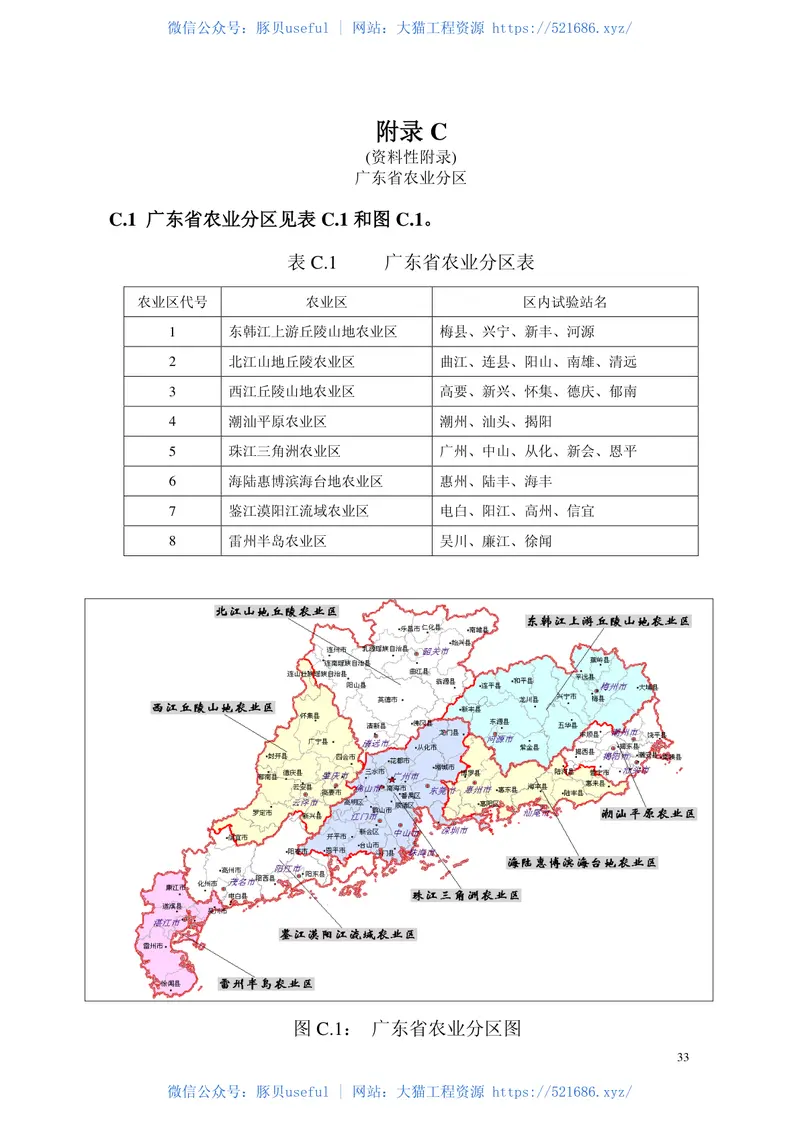 广东省用水定额(试行)粤水规[2007]13号 预览图