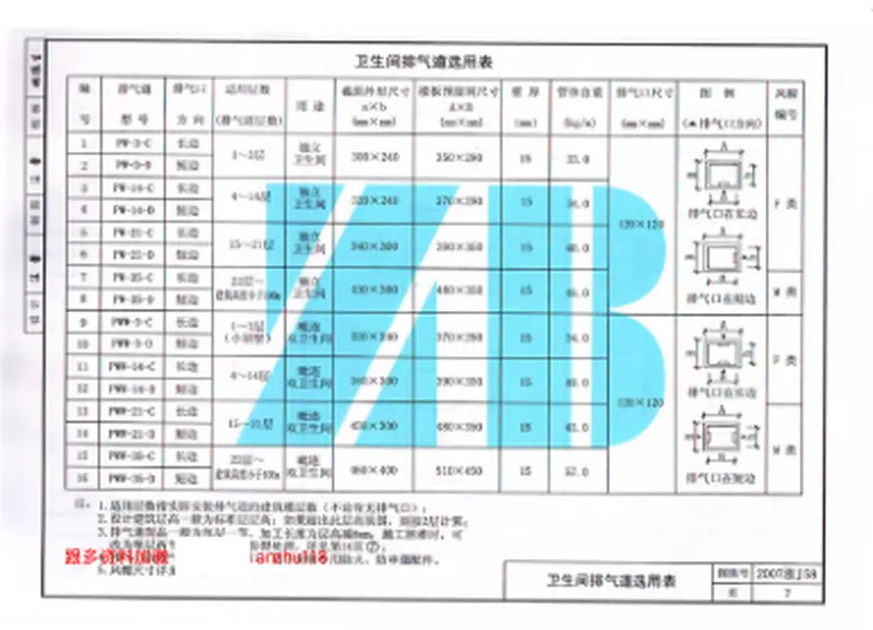 2007浙J58图集变压三防排气道 预览图