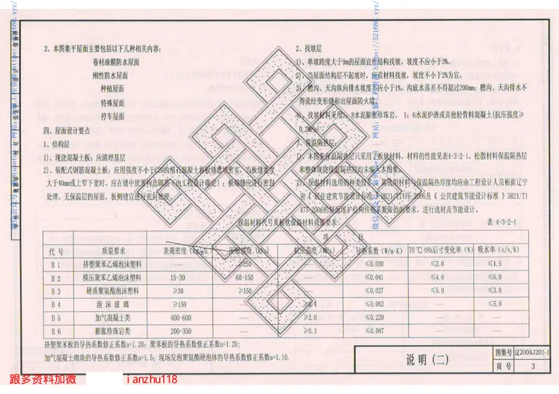 辽2008J201-1平屋面建筑构造 预览图