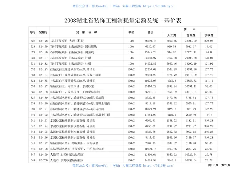 2008湖北省装饰工程消耗定额及统一基价表 预览图
