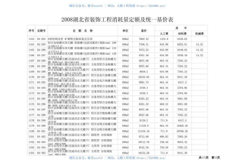 2008湖北省装饰工程消耗定额及统一基价表 预览图