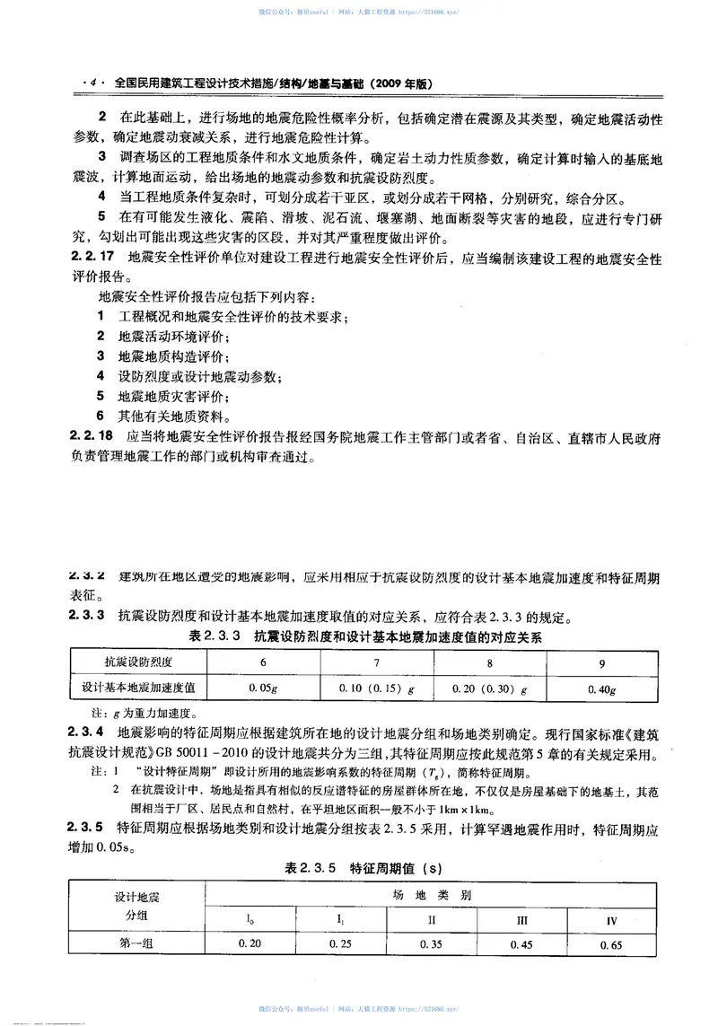 《全国民用建筑工程设计技术措施（2009）结构（地基与基础）》 预览图