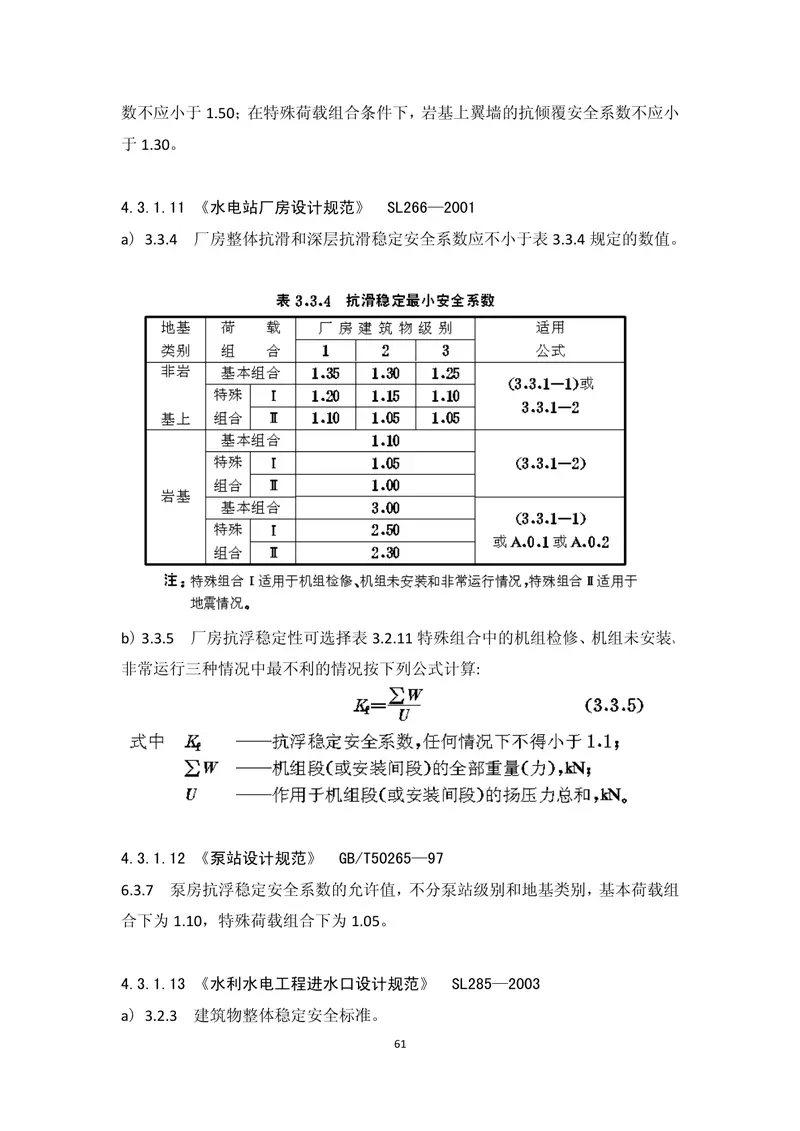 2010版强制性条文 预览图