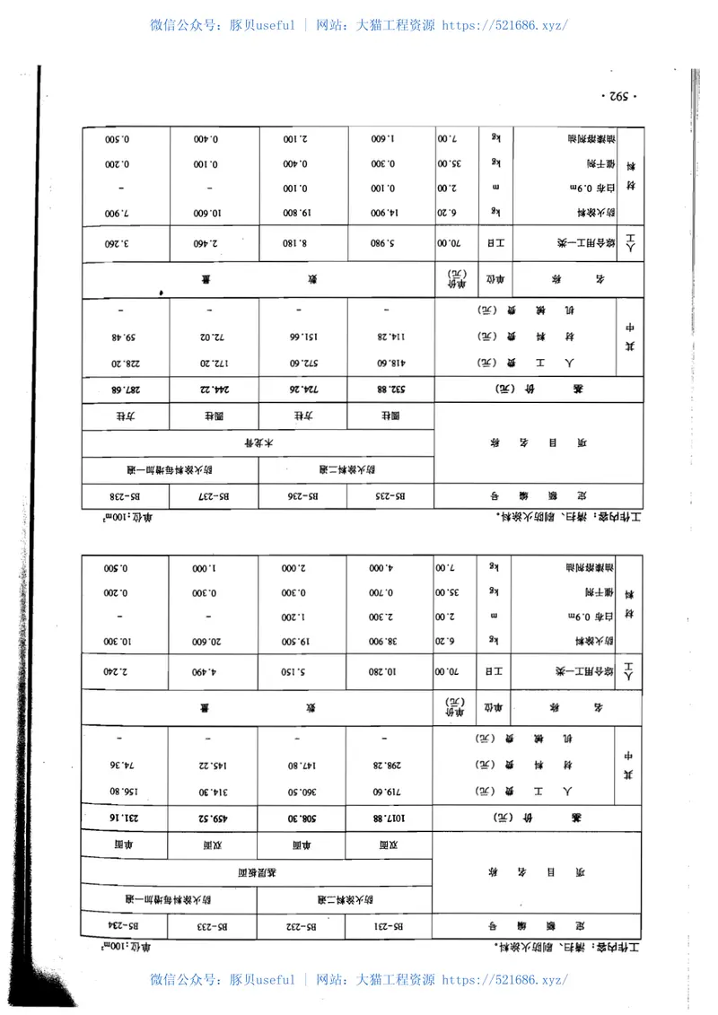 河北省消耗量定额2012版 预览图