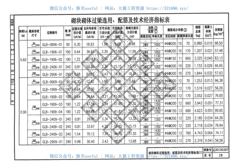 辽2013G307钢筋混凝土过梁标准图集 预览图
