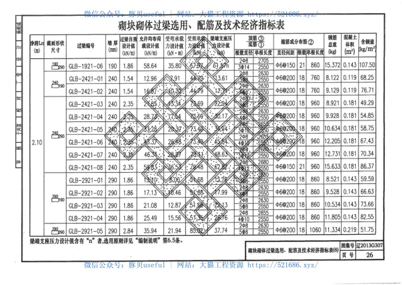 辽2013G307钢筋混凝土过梁标准图集 预览图