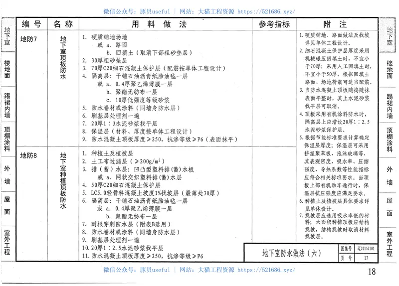 辽2015J101工程做法 预览图
