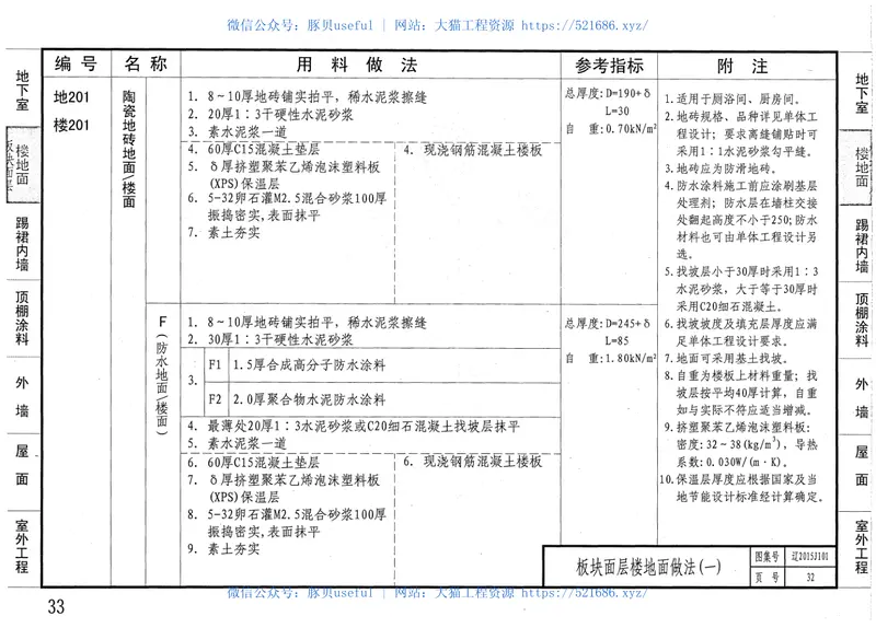 辽2015J101工程做法 预览图