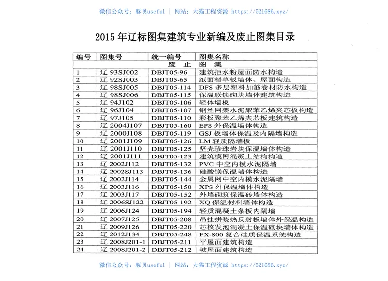 辽2015J401平屋面 预览图