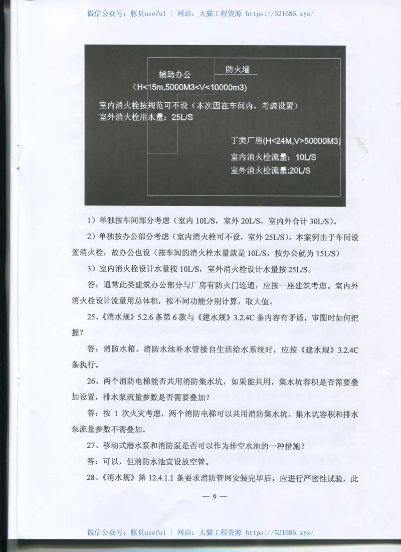 2016江苏省给排水专业施工图审查技术问答 预览图