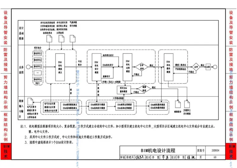20D804_装配式建筑电气设计与安装 预览图