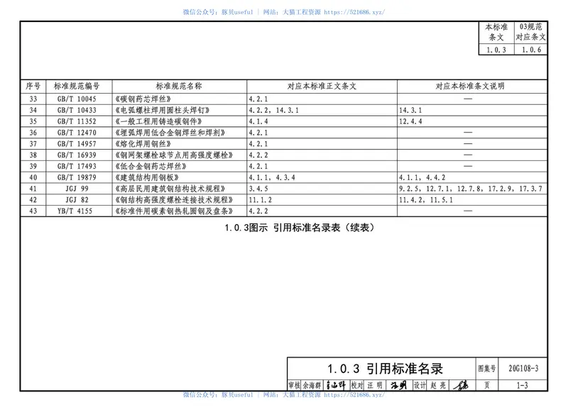 20G108-3_钢结构设计标准图示 预览图