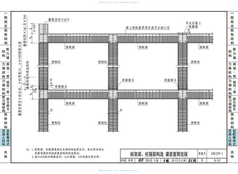 20G329_1_建筑物抗震构造详图_多层和高层钢筋混凝土房屋 预览图