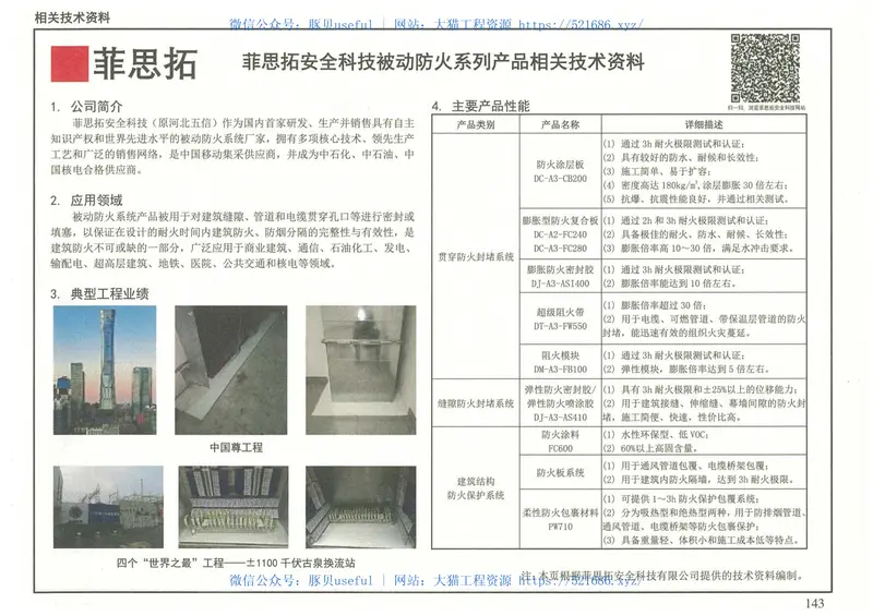 20K607_防排烟及暖通防火设计审查与安装 预览图