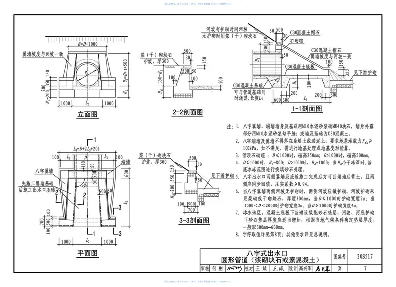 20S517_排水管道出水口 预览图
