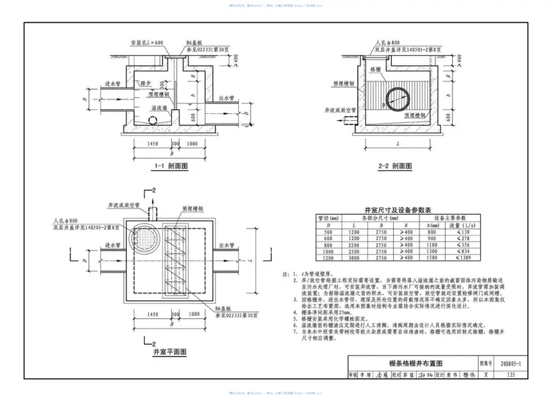 20S805-1_雨水调蓄设施_钢筋混凝土雨水调蓄池 预览图