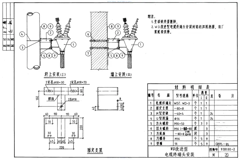 2.93D101-2户外电力电缆终端头 预览图