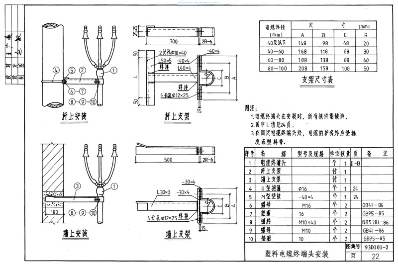 2.93D101-2户外电力电缆终端头 预览图