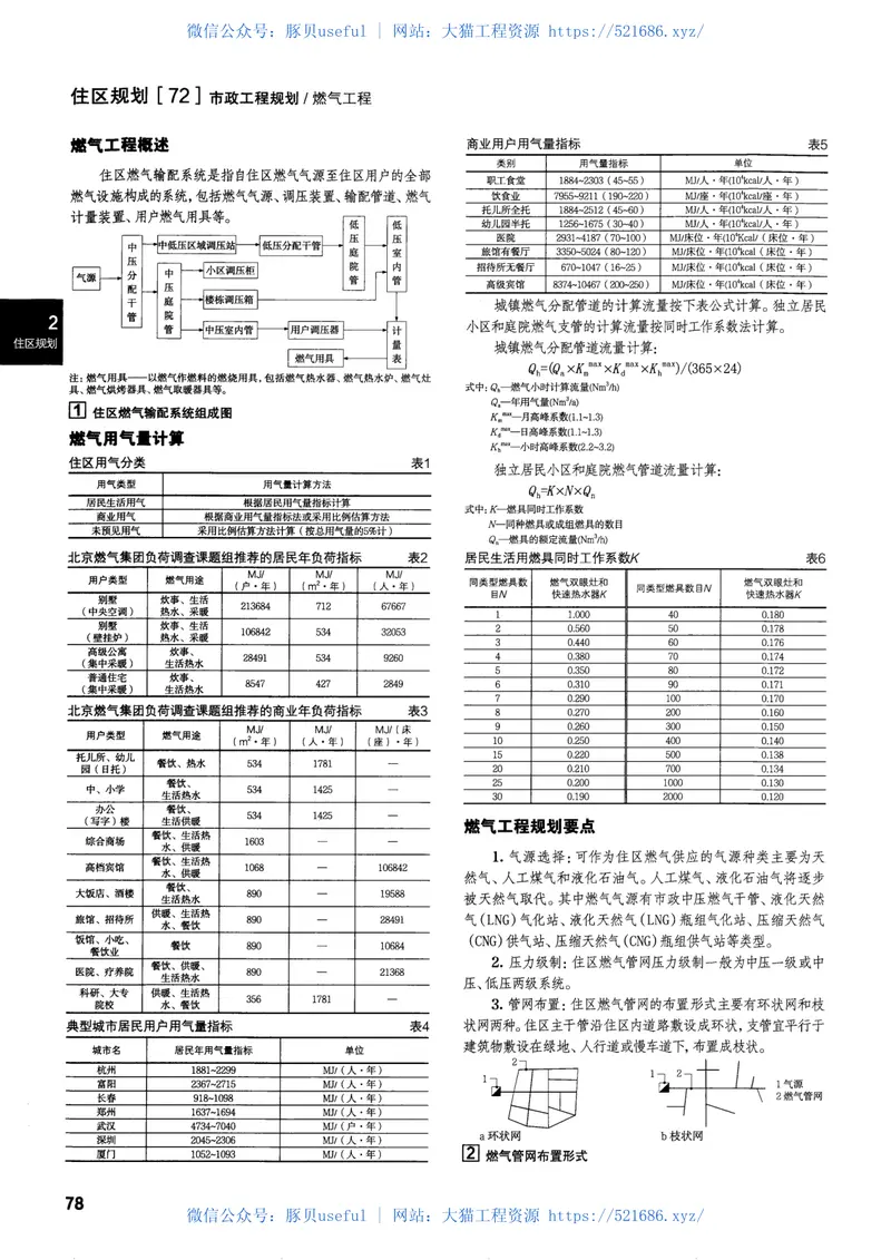 建筑设计资料集第2分册居住（第三版） 预览图