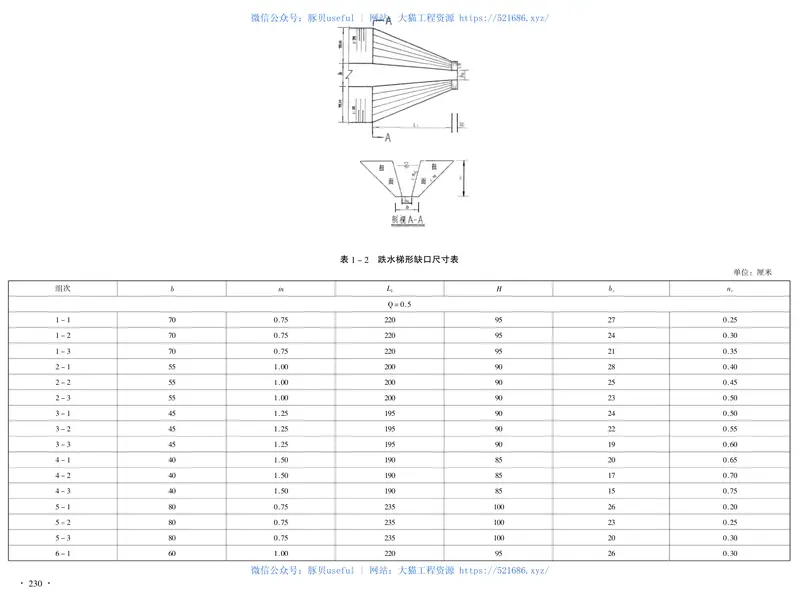 2p跌水与陡坡设计图集 预览图