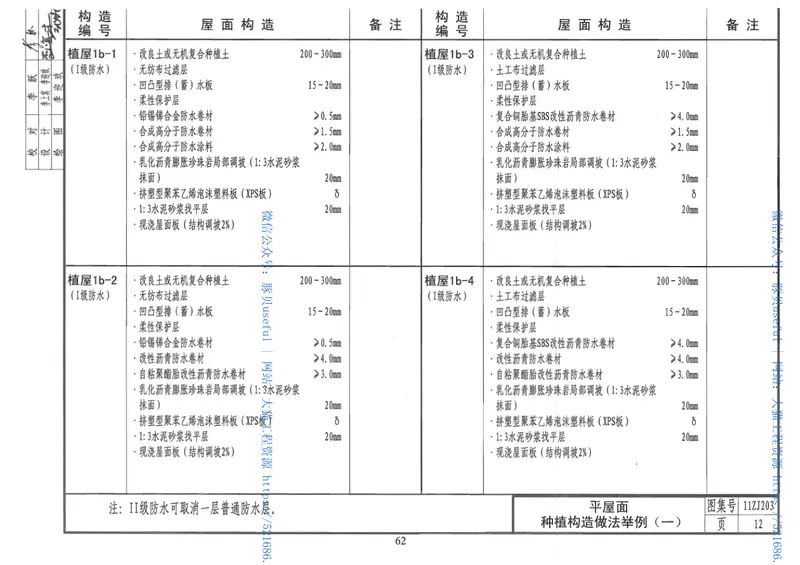 3-中南标11ZJ111-11ZJ203-11ZJ311 预览图