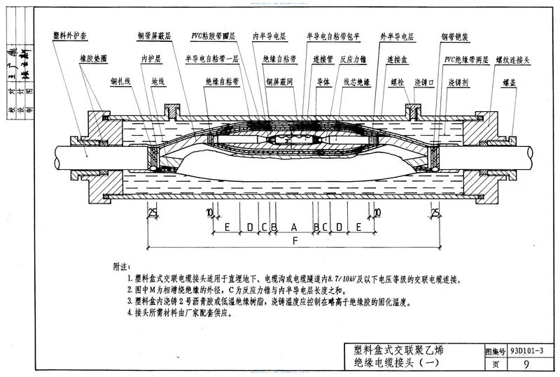 3.93D101-3电力电缆接头(1) 预览图