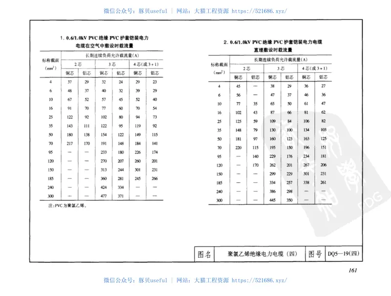 建筑安装工程施工图集第三版3电气工程 预览图