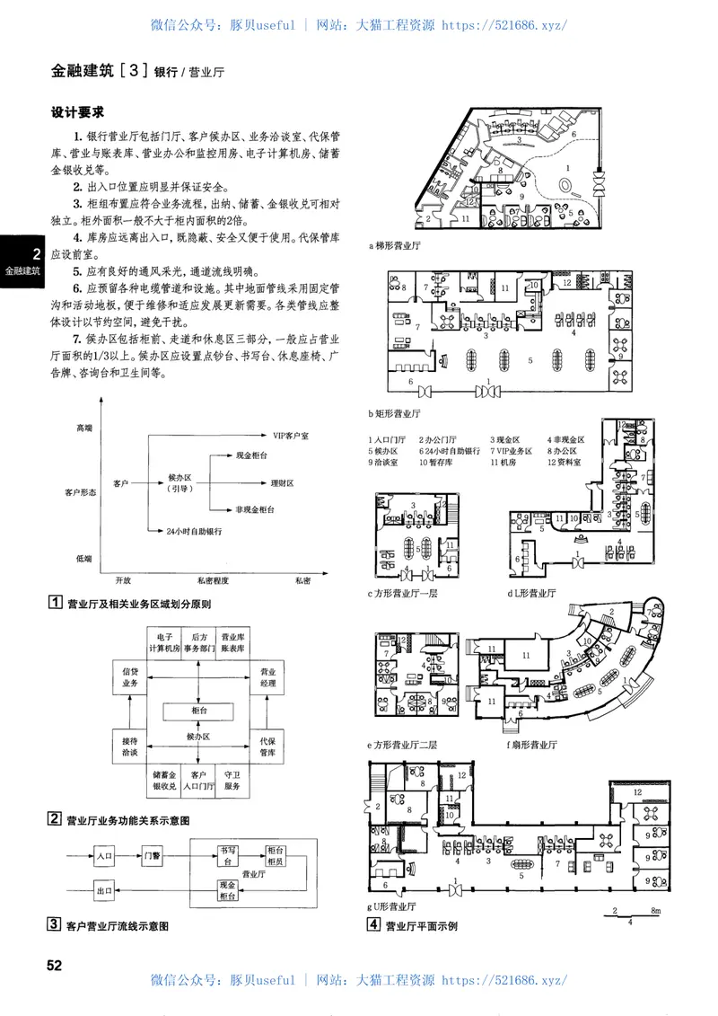 建筑设计资料集第3分册(第三版) 预览图
